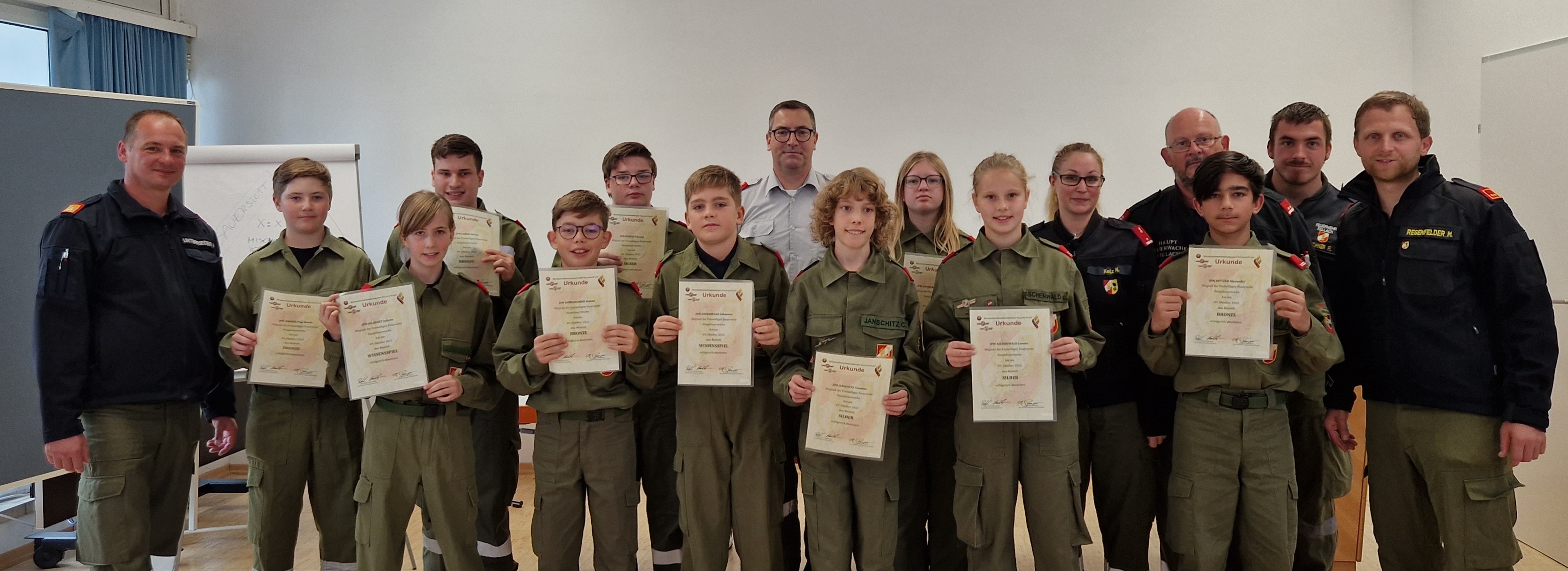 Feuerwehr Jugend, Wissenstest